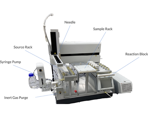 Amigo Process Monitoring Workstation